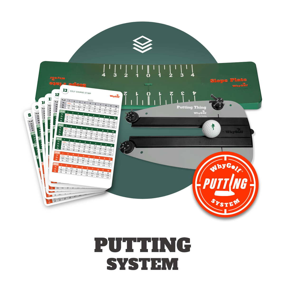 WhyGolf Putting System Golf Training Kit